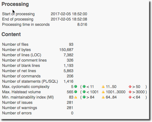 pl sql cop philipp salvisberg s blog