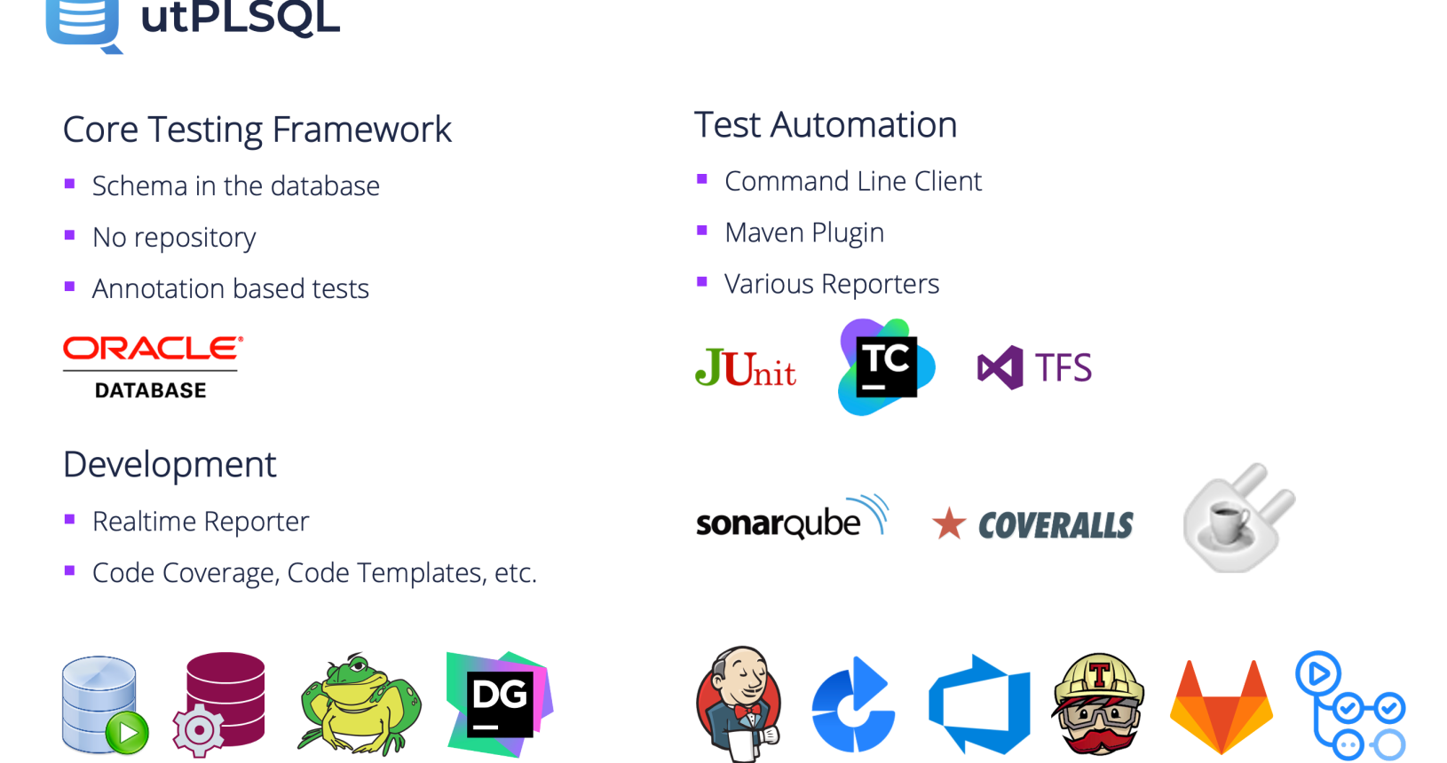 Testing With Utplsql Made Easy With Sql Developer Philipp