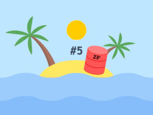 IslandSQL Episode 5 - Select in Oracle Database 23c