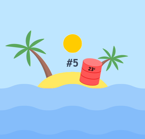 IslandSQL Episode 5 - Select in Oracle Database 23c